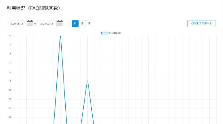 AIR FAQのスゴイ機能_3