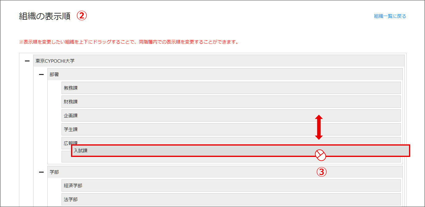 001 組織の表示順00-80