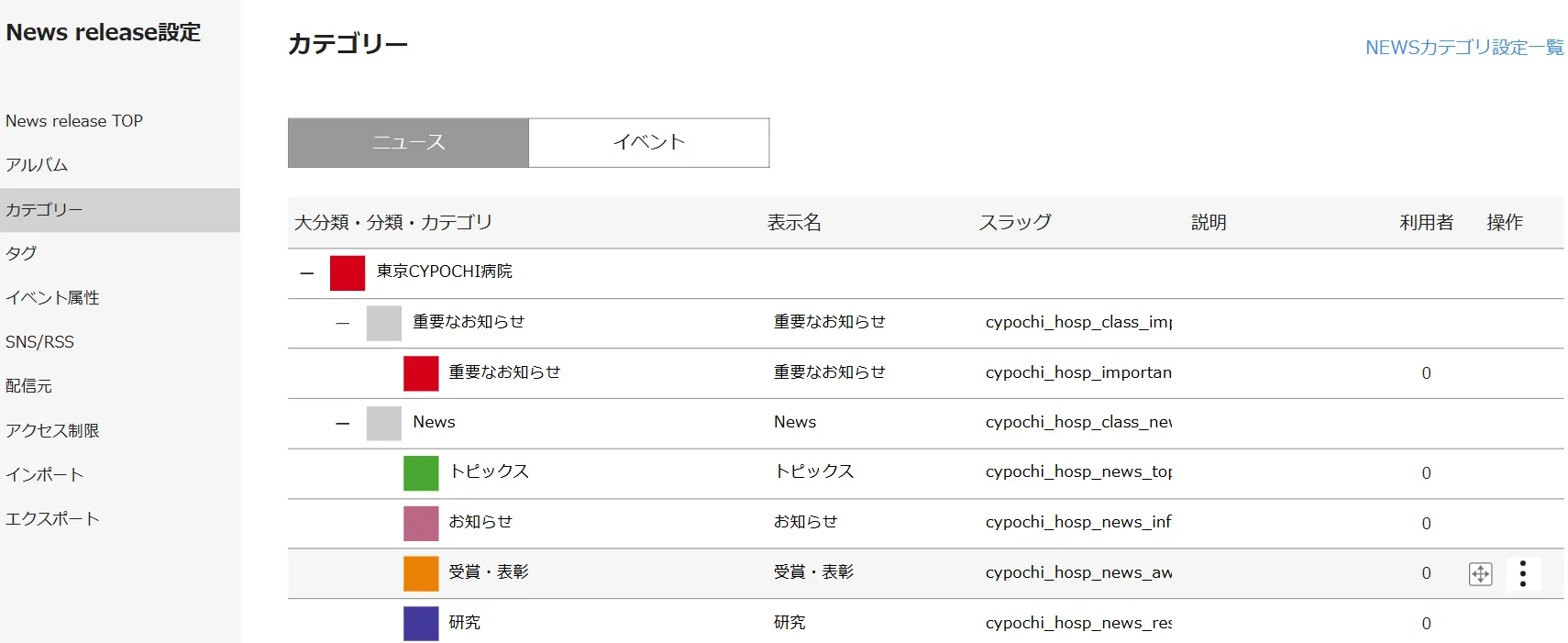 ニュースリリース カテゴリー①