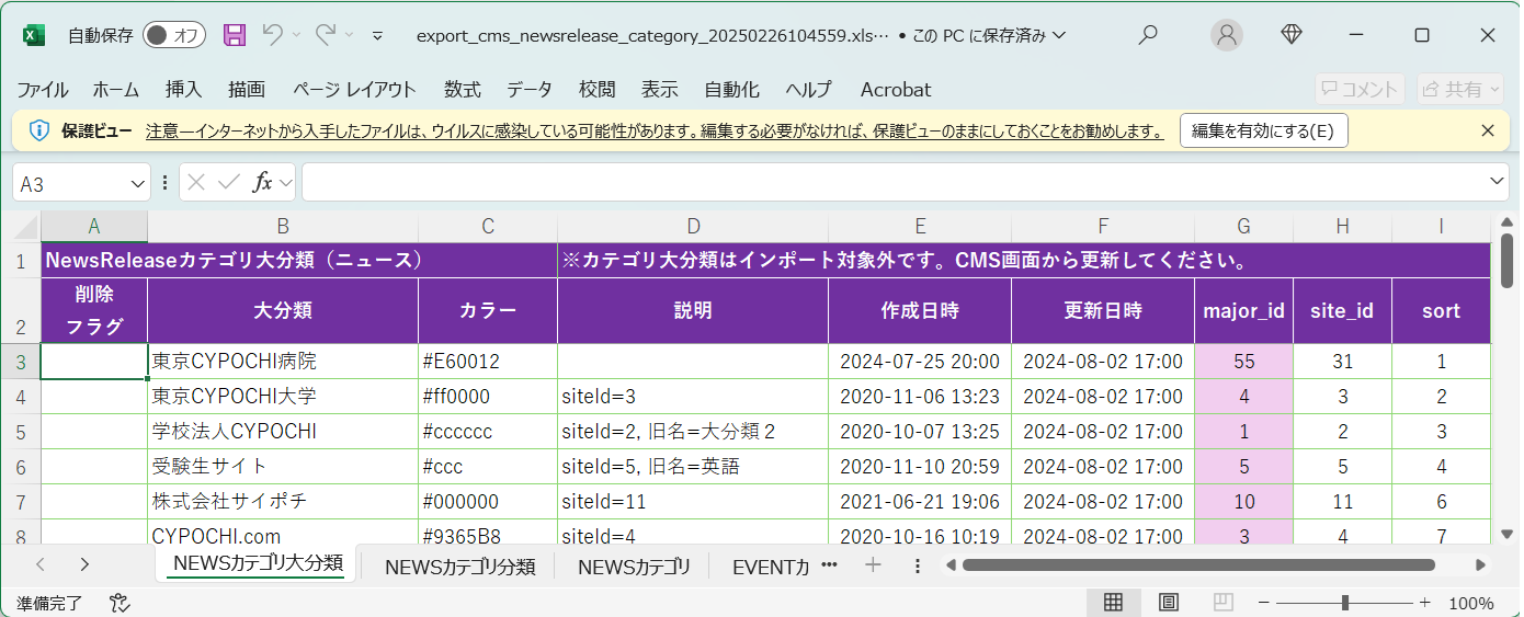 63_エクスポート_カテゴリ
