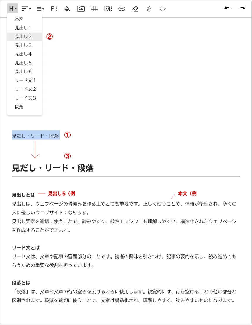 本文・見出し・リード・段落H3